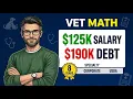Is Being a Veterinarian Worth It 193K Debt vs 125K Pay
