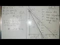 Linear Programming Math Paper 1 2020 writing down inequalities from Cartesian plane
