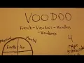 Download Lagu The History of Voodoo - Spiritual Science