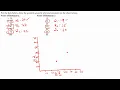 Numerical 2 quantile-quantile plot Q-Q plot