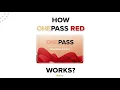 How To Book A Session Using OnePass Red Fitternity