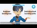 AidaPal - Utilizing Artificial Intelligence to Create Personalized Learning Paths for Kids