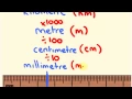 Converting measurements - metric distance made easy