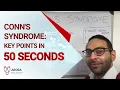 Conn s Syndrome Key points in 50 seconds