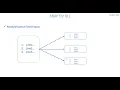 24 ABAP - Modularization Technique
