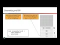 MemSafety2 5 Stack Smashing