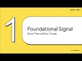 An Introduction to HTML Headings for SEO H1 H2 H3 H4 H5 H6