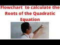 Flowchart To calculate the Roots of the Quadratic Equation