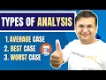 Types of Analysis of Algorithm Average Best and Worst case Analysis of Algorithm Time Complexity