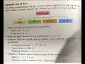 ICSE Class 9 and Class 10 Java Data types in Java Bluej Character Sets In Java