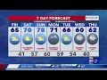 Thursday evening weather update