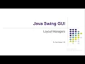 Layout Managers in Java Swing API GUI