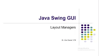 Layout Managers in Java Swing API GUI