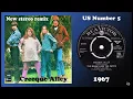 Mamas & the Papas - Creeque Alley - 2021 stereo remix