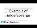 Example of under coverage introducing bias Study design AP Statistics Khan Academy
