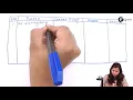 Bode Plot Problem 1 - Frequency Response Analysis