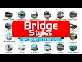 Every Bridge Style Explained In 14 Minutes