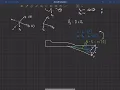 Aircraft Dynamics Introduction and Coordinate Systems