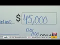 Hometown Hero Highmark Wholecare community grants