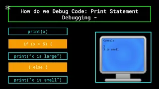 Lesson 12 How do we Debug Code