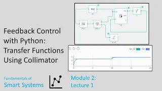 Feedback Control with Python Transfer Functions Using Collimator