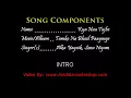 Download Lagu Kya Hua Tujhe Bechain Dil Karoake and lyrics