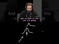 AI Scuffed Programming