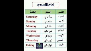 أيام الأسبوع مترجمة بالعربي انجليزي تعلم اللغة الانجليزية تعلم 