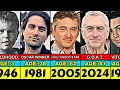 Robert De Niro Transformation From 3 to 81 Year Old