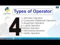 8 - Python Tutorial Bitwise Operator Membership Identity Operator Lab in Hindi