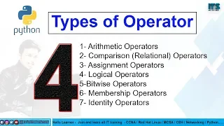 8 - Python Tutorial Bitwise Operator Membership Identity Operator Lab in Hindi