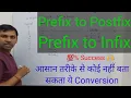 prefix to postfix conversion using Stack prefix to infix conversion using Stack Omvir - Sir