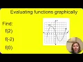 Coach Fred s Alg Function Notation Review