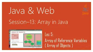 Array in Java Array of Reference Variables Array of Objects in Java
