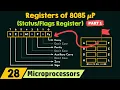 Registers of 8085 Microprocessor Register - Part 1