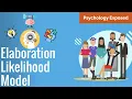 How Persuasion Works Elaboration Likelihood Model