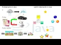 Mastering Control Statements in Java Unleash the Power of Control Flow
