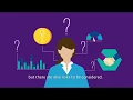 KPMG Online Decision Making Engines