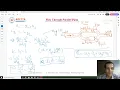Lecture 130 Through Pipes in