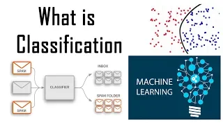 What is classification in Machine Learning Binary and Multi-class classification