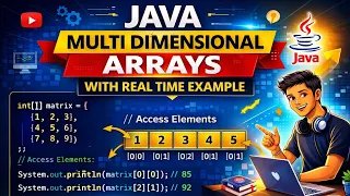 Multi Dimensional Array in Java 2D Array Explained with Examples Java Tutorial for Beginners