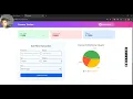 Personal expenses tracker full stack react js node js