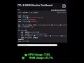 CPU RAM Monitor Dashboard