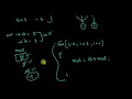 How to do multiplication without using multiplication operator