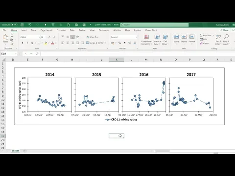 Download MP3 How to make panel charts in excel - method 1