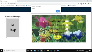 Iris flower Classification Machine Learning Project Python Project