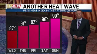 First Alert Weather - Aug 5 2025