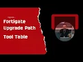 FORTIGATE Upgrade Path Tool Table Parte 2