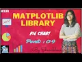 Matplotlib library pie chart part 09 data science exploratory data analysis
