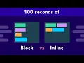 HTML - Block vs Inline elements in Tamil Interview Questions Tamil Web Dev TWD